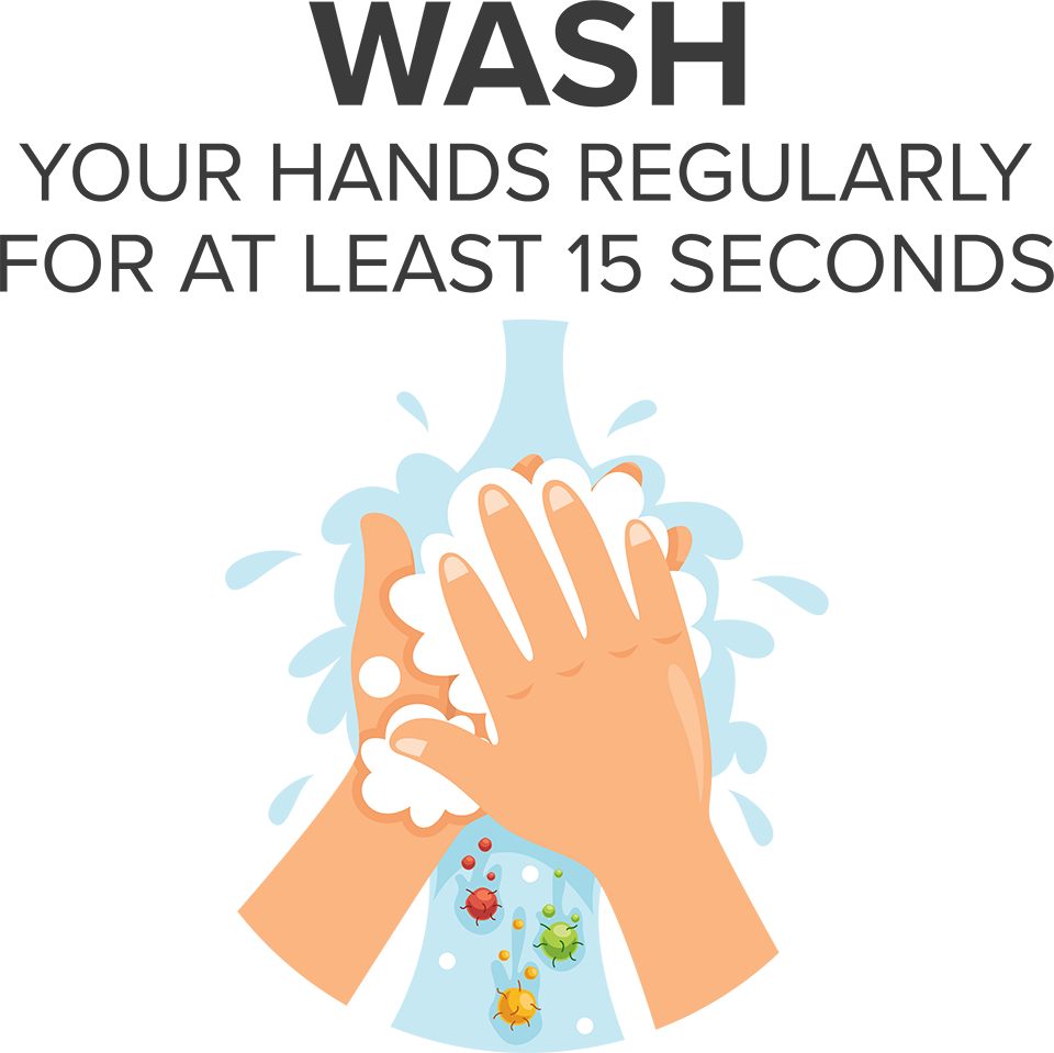 Wash Your Hands Regularly
